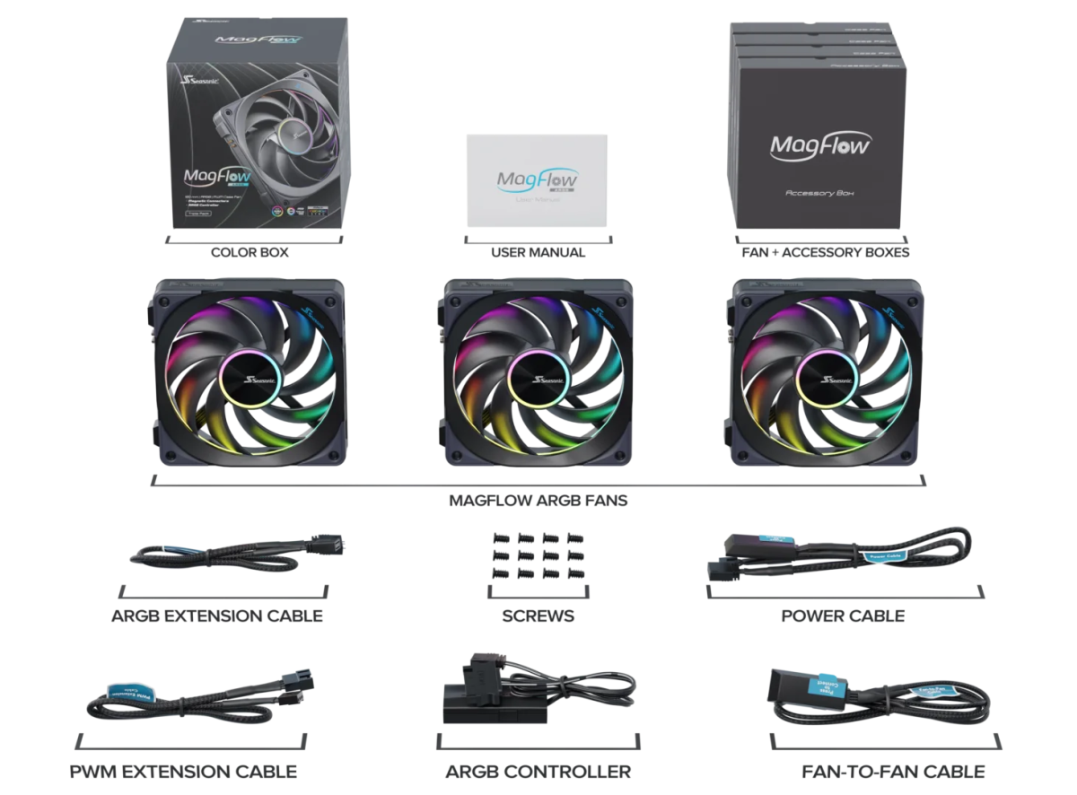 Seasonic MagFlow ARGB 120 mm PWM Case Fan | SS - MF12025L - Vektra Computers LLC